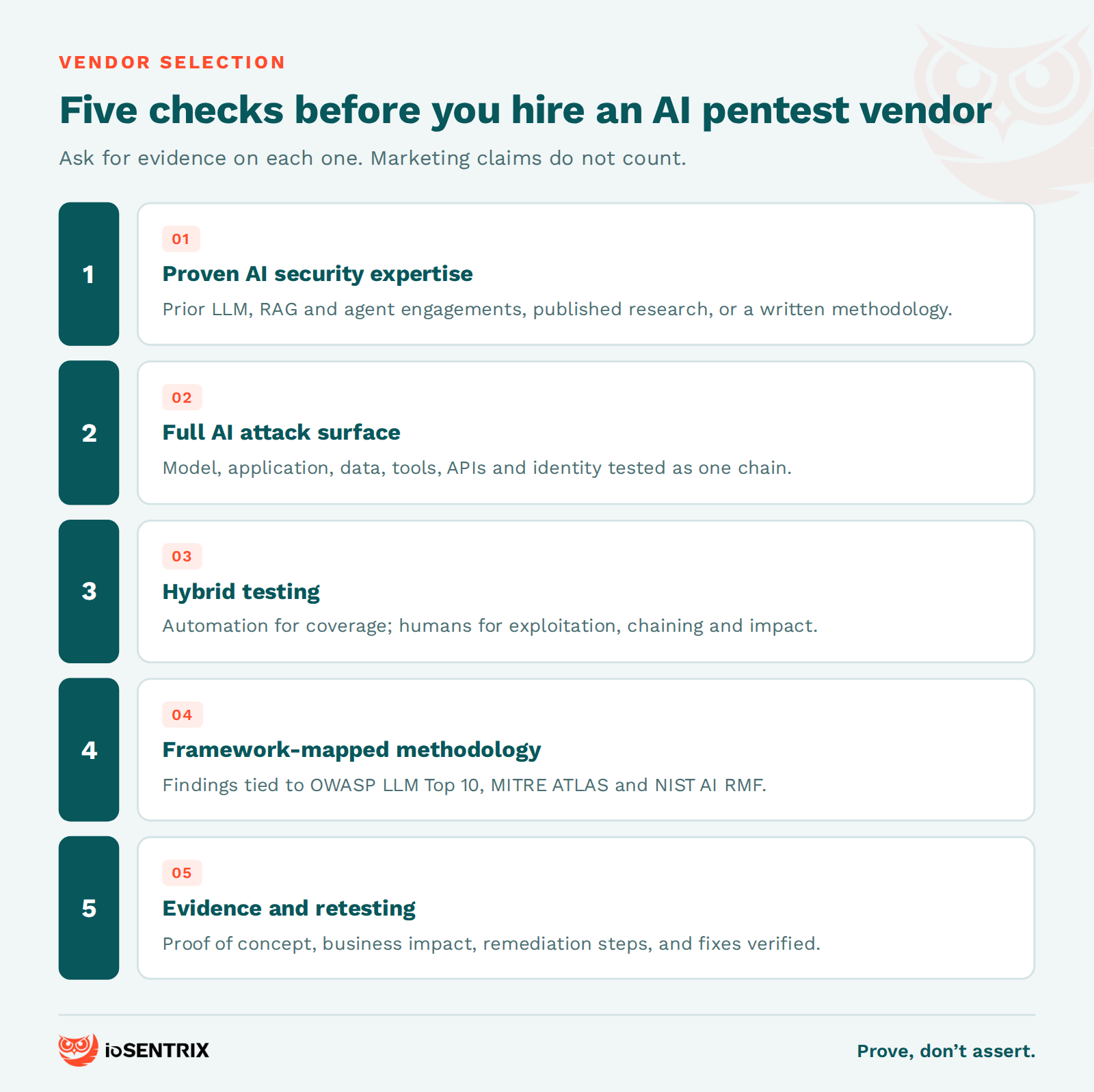 Five criteria for choosing an AI penetration testing vendor: expertise, coverage, hybrid testing, framework mapping and evidence-based reporting