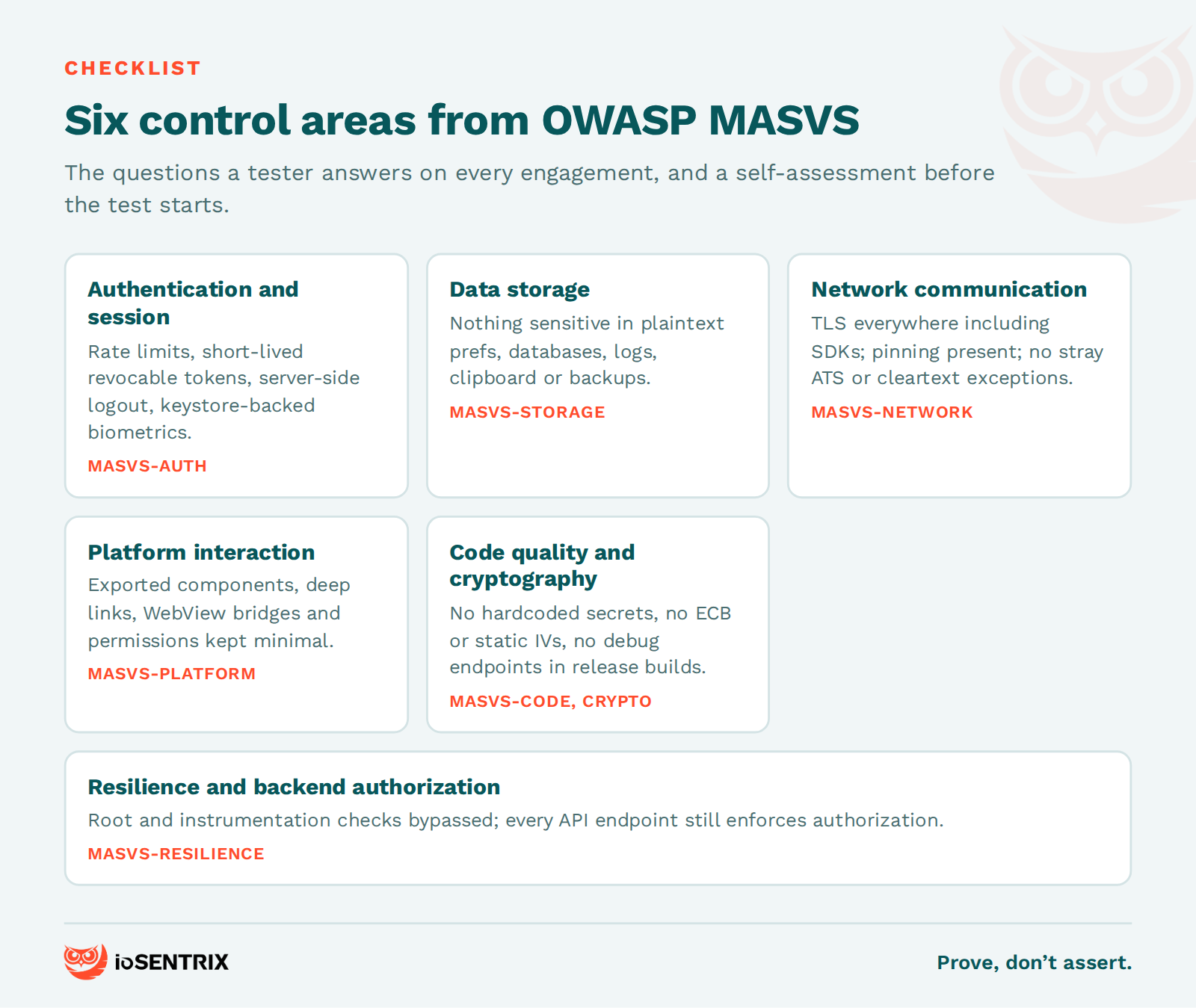 Mobile application penetration testing checklist: six control areas from OWASP MASVS