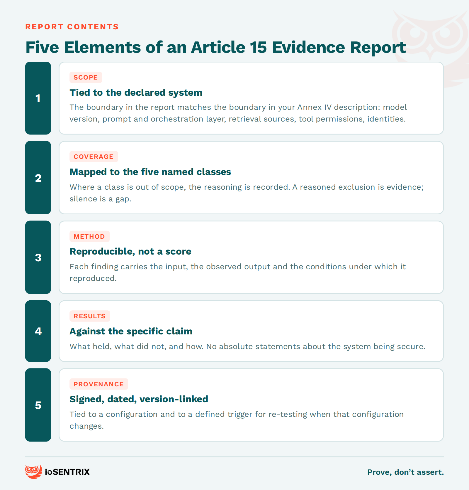 Five elements of an Article 15 cybersecurity evidence report