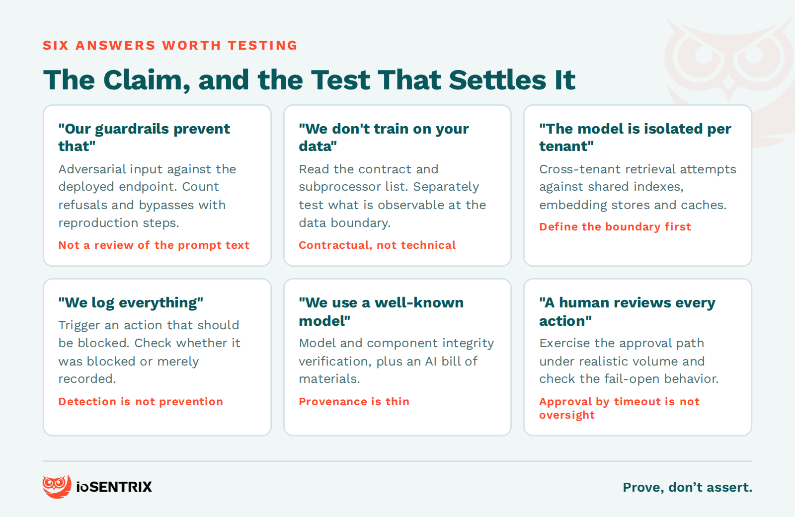 Six AI vendor claims and the test that settles each one