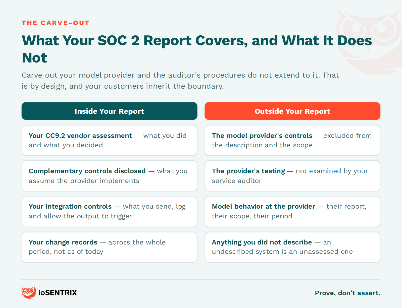Carve-out method: what your SOC 2 report covers and what it does not
