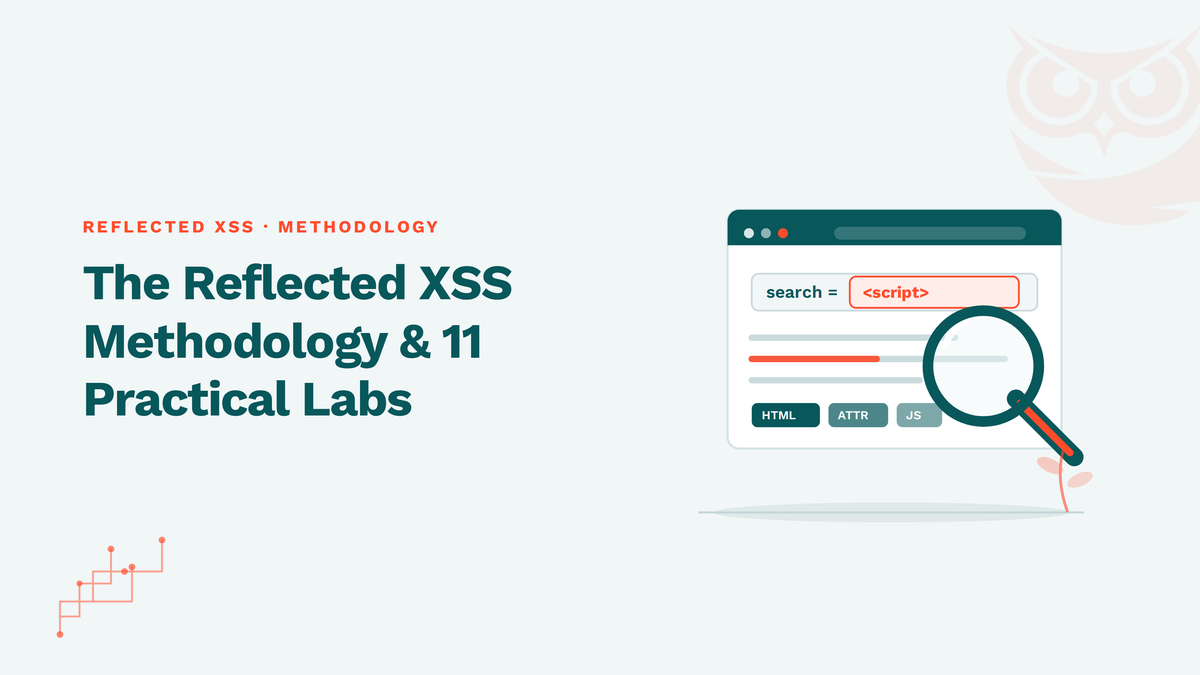 Reflected XSS methodology hero: a browser window with a reflected script tag under a magnifier, in ioSENTRIX house style