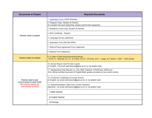 First page of the PDF file: Adamissions2024-25ENG