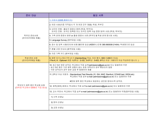First page of the PDF file: Admissions2024-25KOR_1