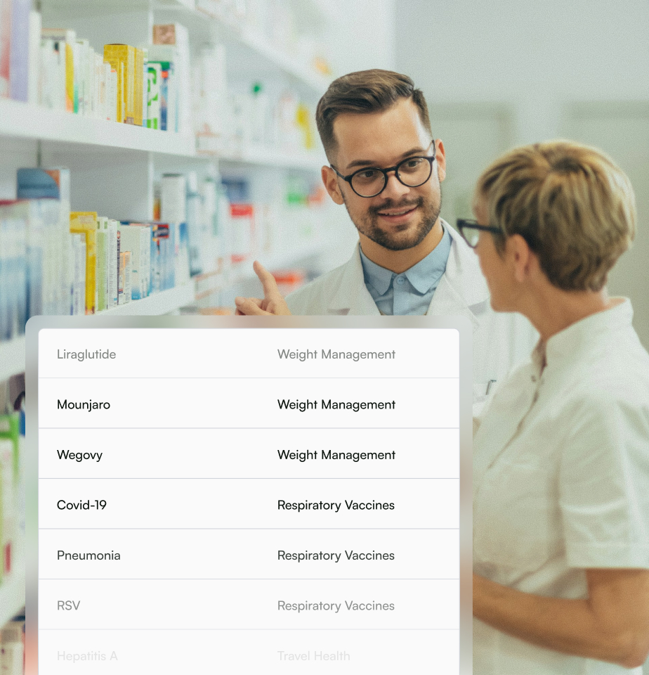 Pharmacists with PGD list UI