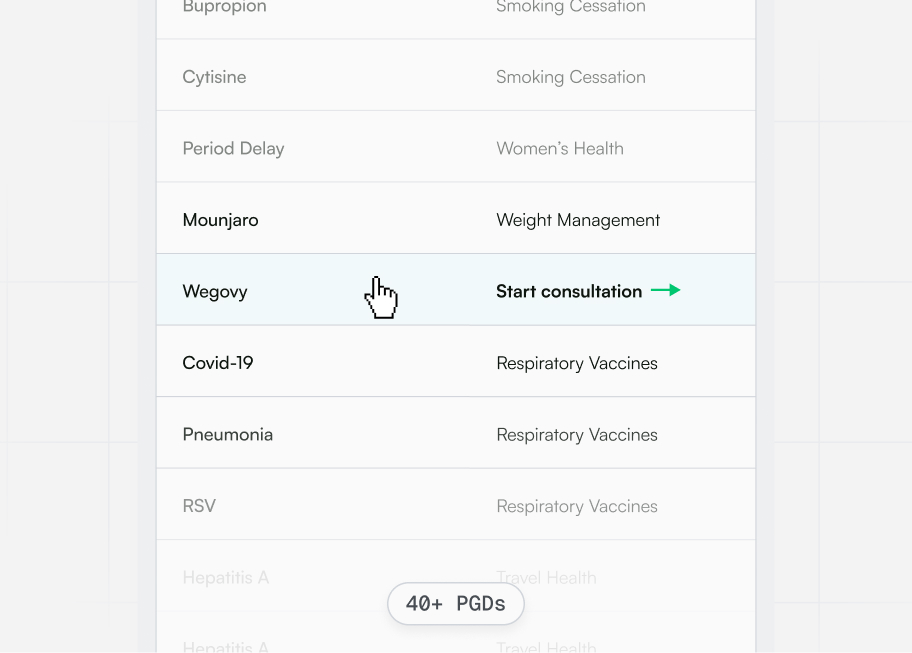 Deltera PGD selection and consultation