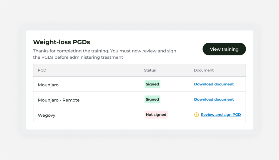 PGD signed and unsigned