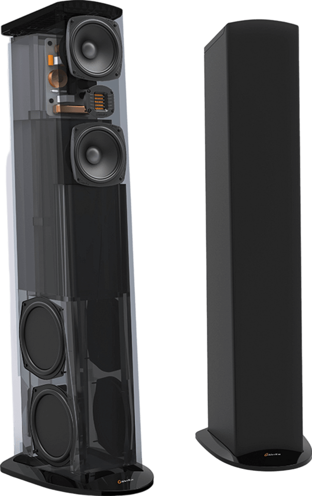 GoldenEar Triton Five: Reviews, Competitors, Used Pricing
