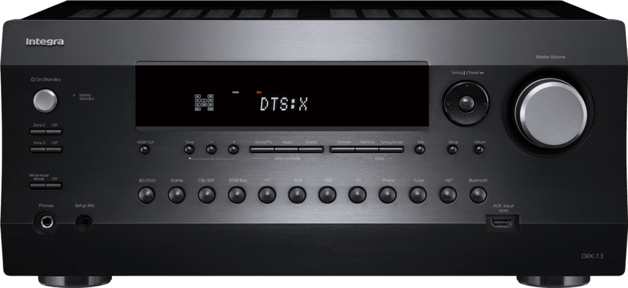 Integra DRX 7.3: Reviews, Competitors, Used Pricing