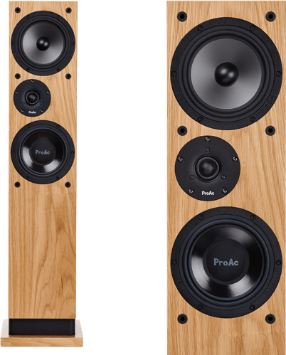 ProAc Response DT8: Reviews, Competitors, Used Pricing