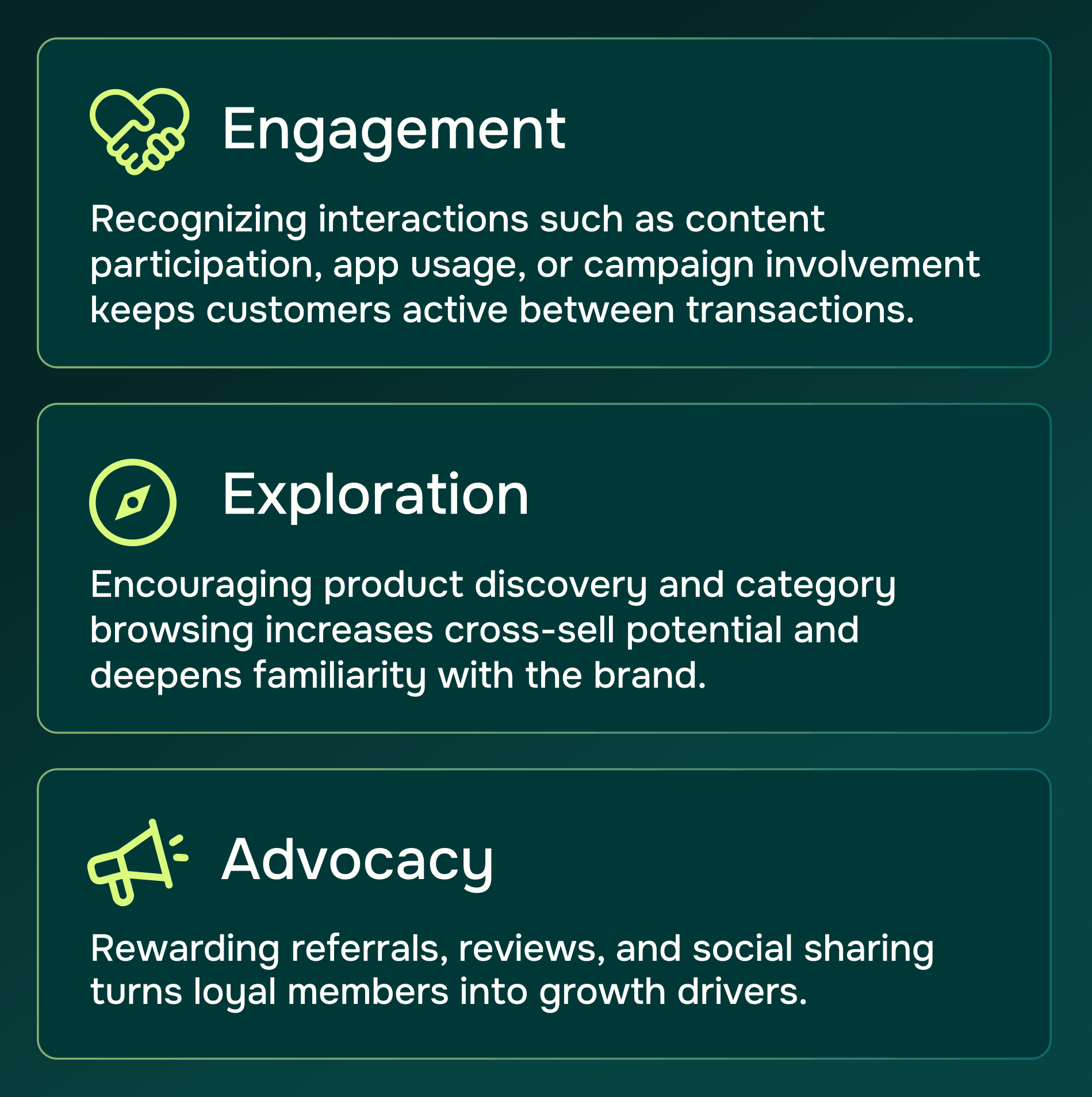 Designing the Best Loyalty Program for Customer Lifetime Value