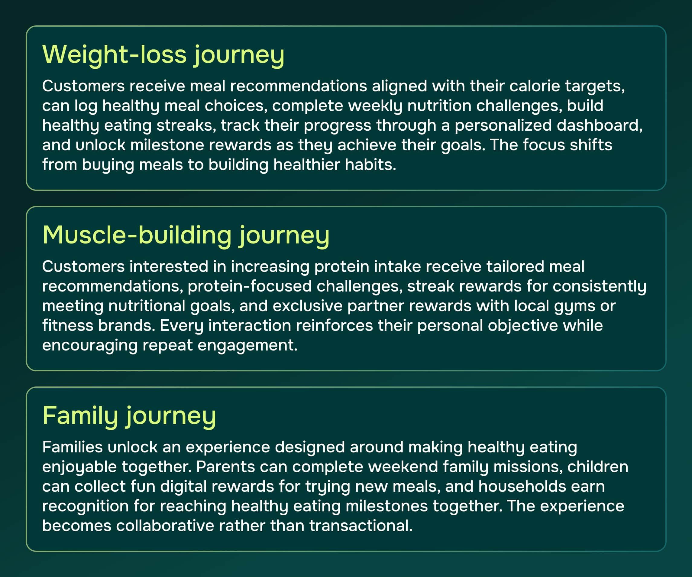 how health qsr restaurants can engage customers based on their goals with personalized activation expeiences.