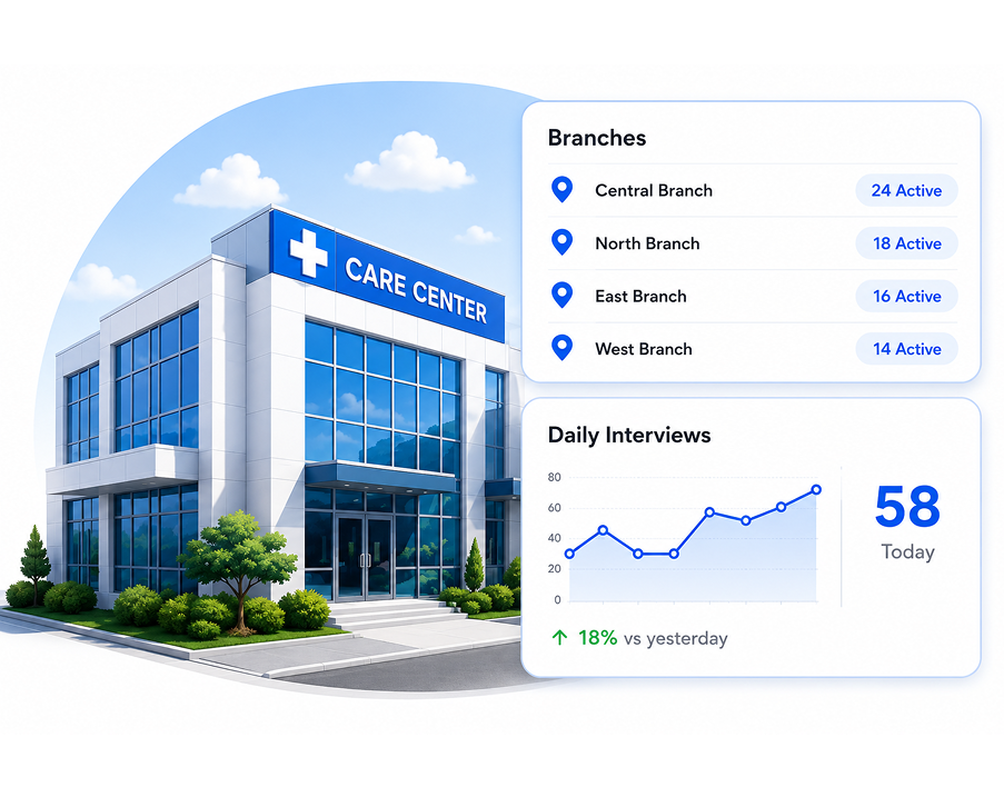 Healthcare