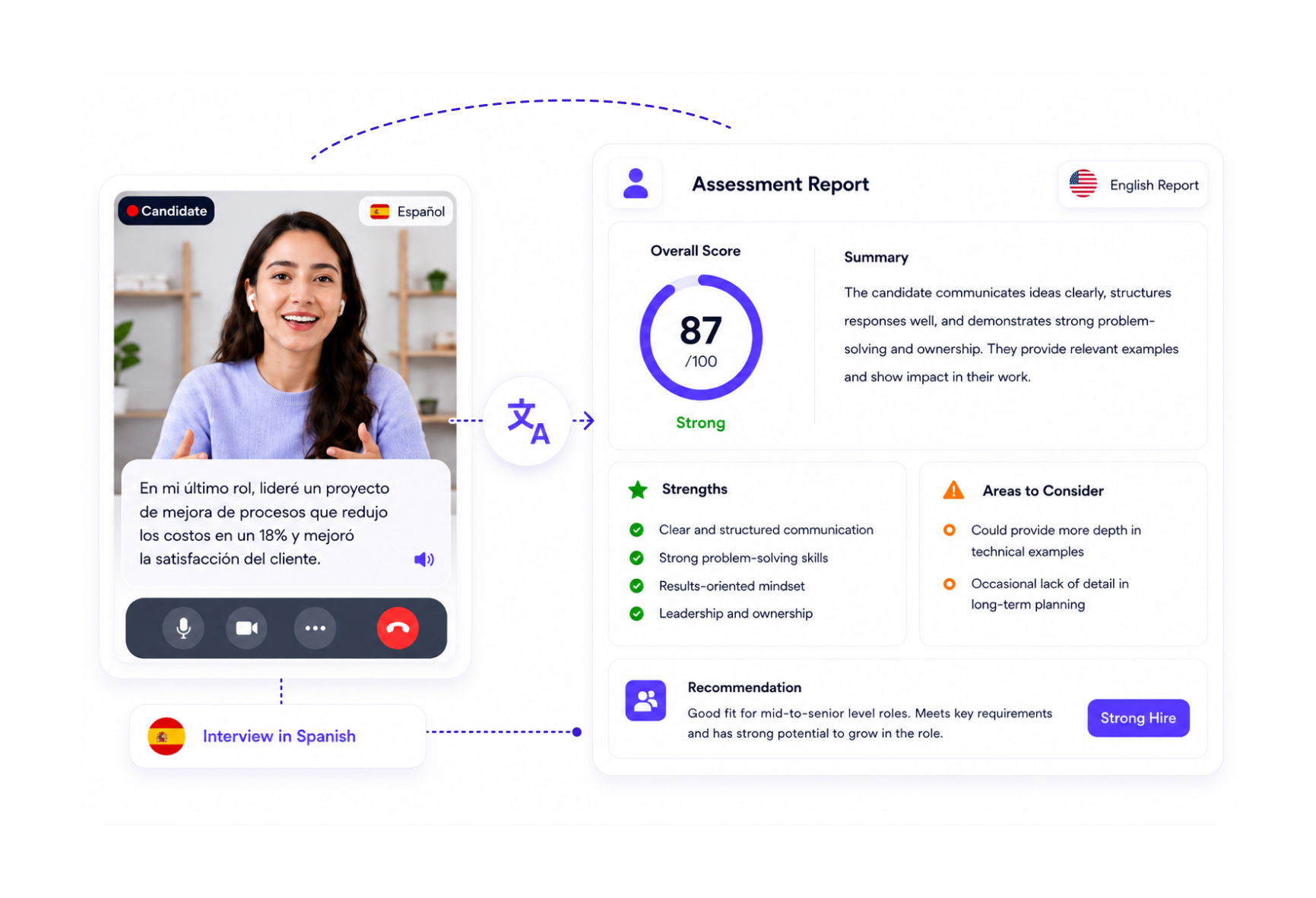English Reports for Recruiters