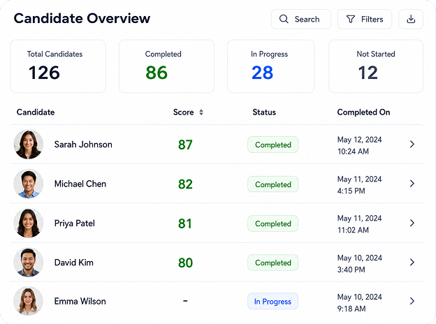 Candidate Report KitaHQ