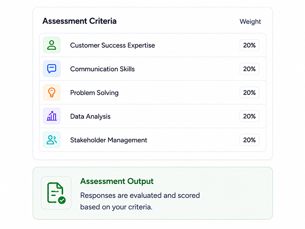 AI Interview Assessment KitaHQ