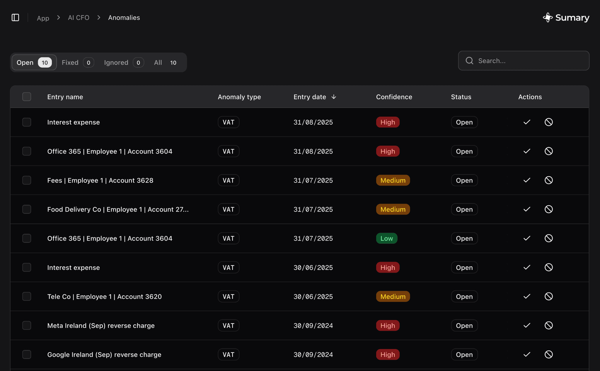 Dark-themed anomaly detection dashboard showing a table with 10 open VAT anomalies including entry names, dates, confidence levels (high, medium, low), status as Open, and action icons for check and block.