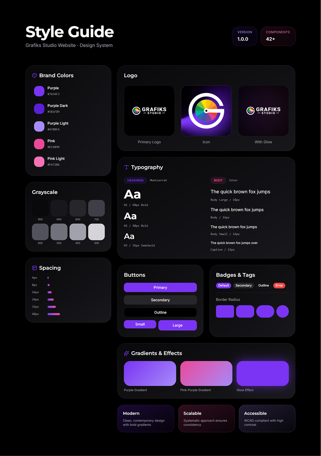Grafiks Studio Style Guide
