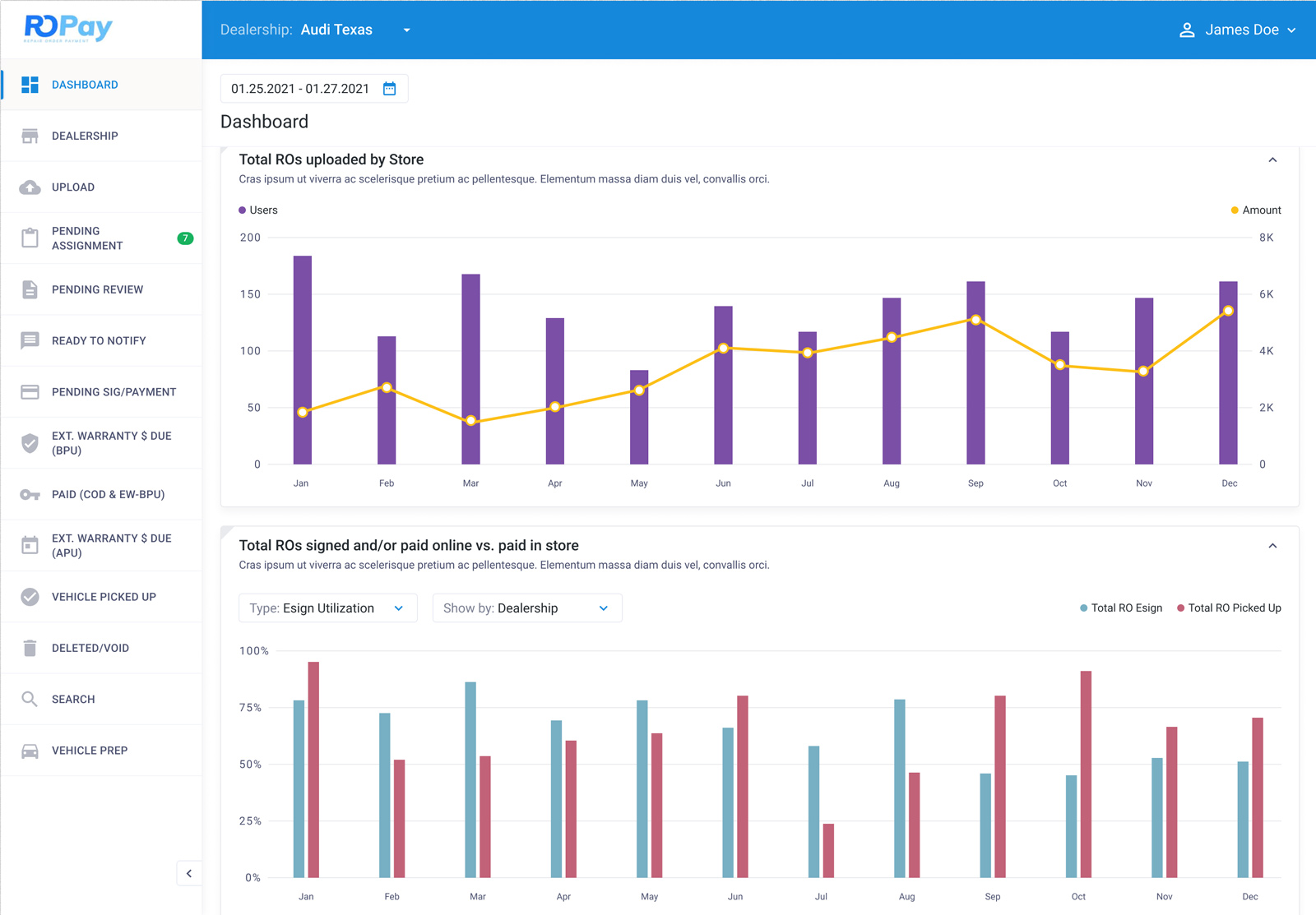 ROPay Graph Screen 1