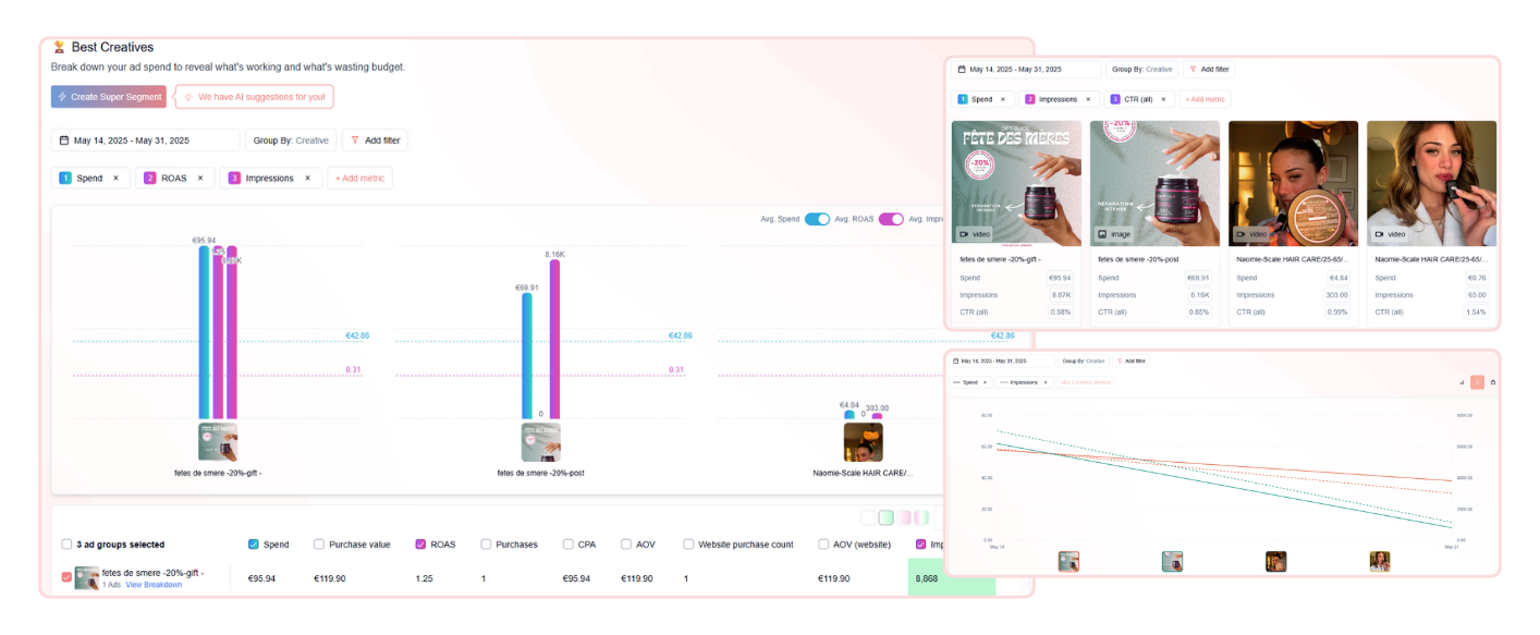 spring ai dashboard