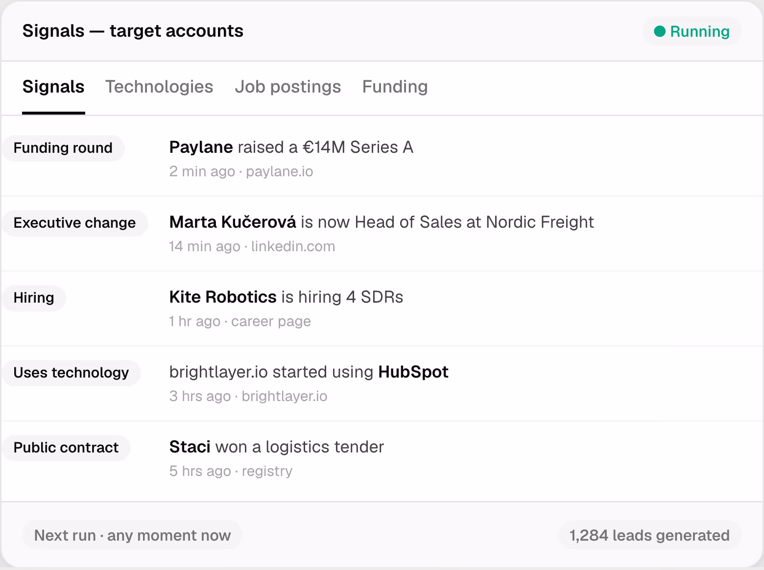 Real-Time Lead Intelligence