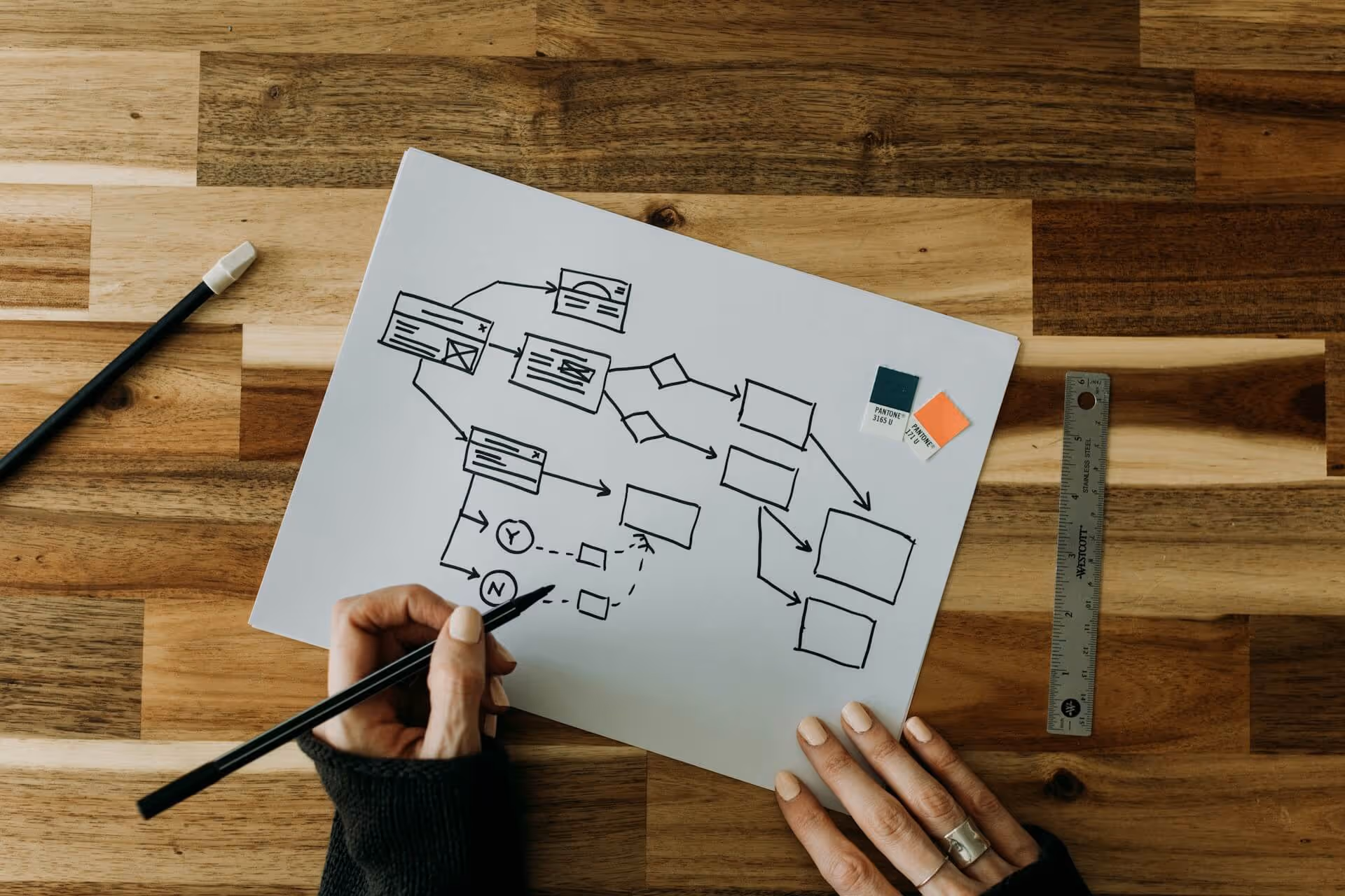 Top 5 AI Lead Generation Techniques to Boost Your Sales & ROI