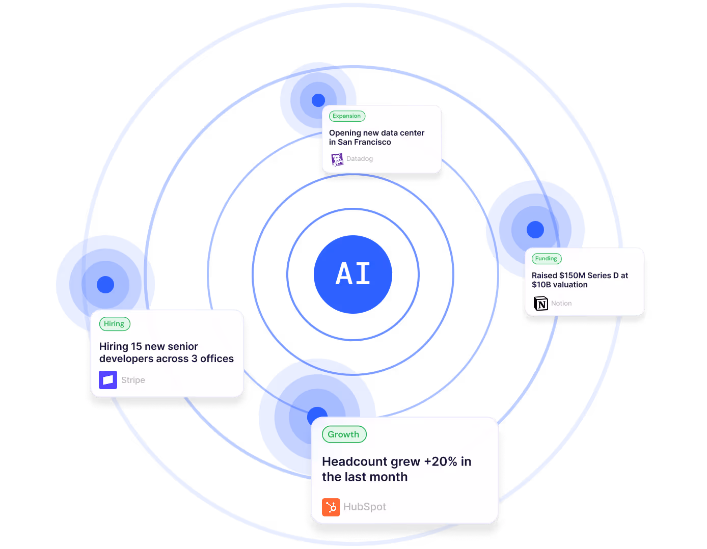 Dozens of AI Agents Running in Parallel