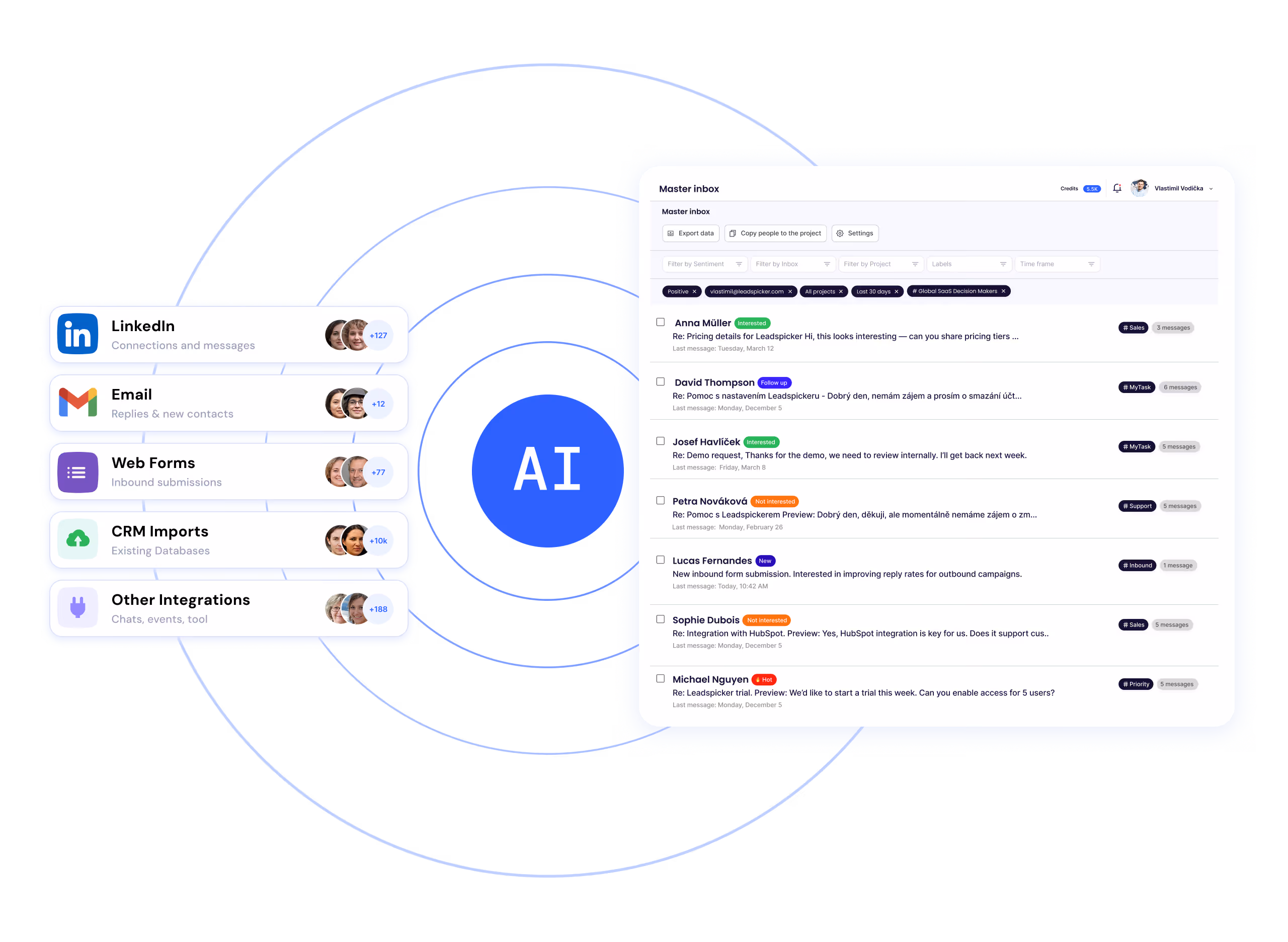 Replies Land in One Inbox — With CRM Sync
