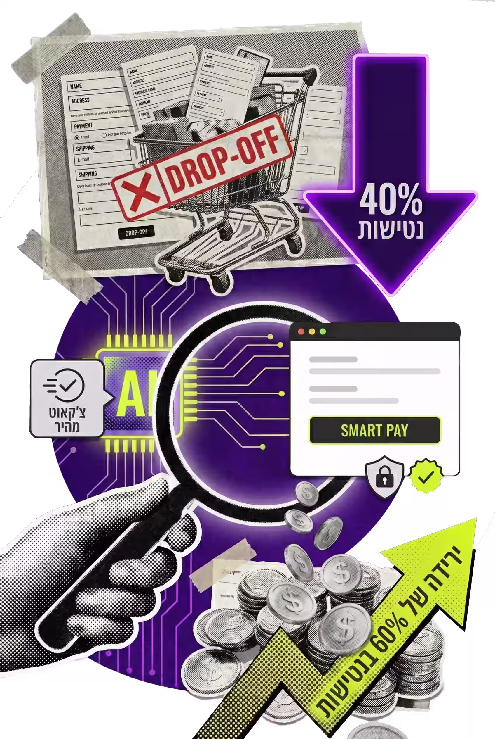 ניתוח מקרה של CRO המציג צמיחה בהמרות לאחר אופטימיזציה של בינה מלאכותית