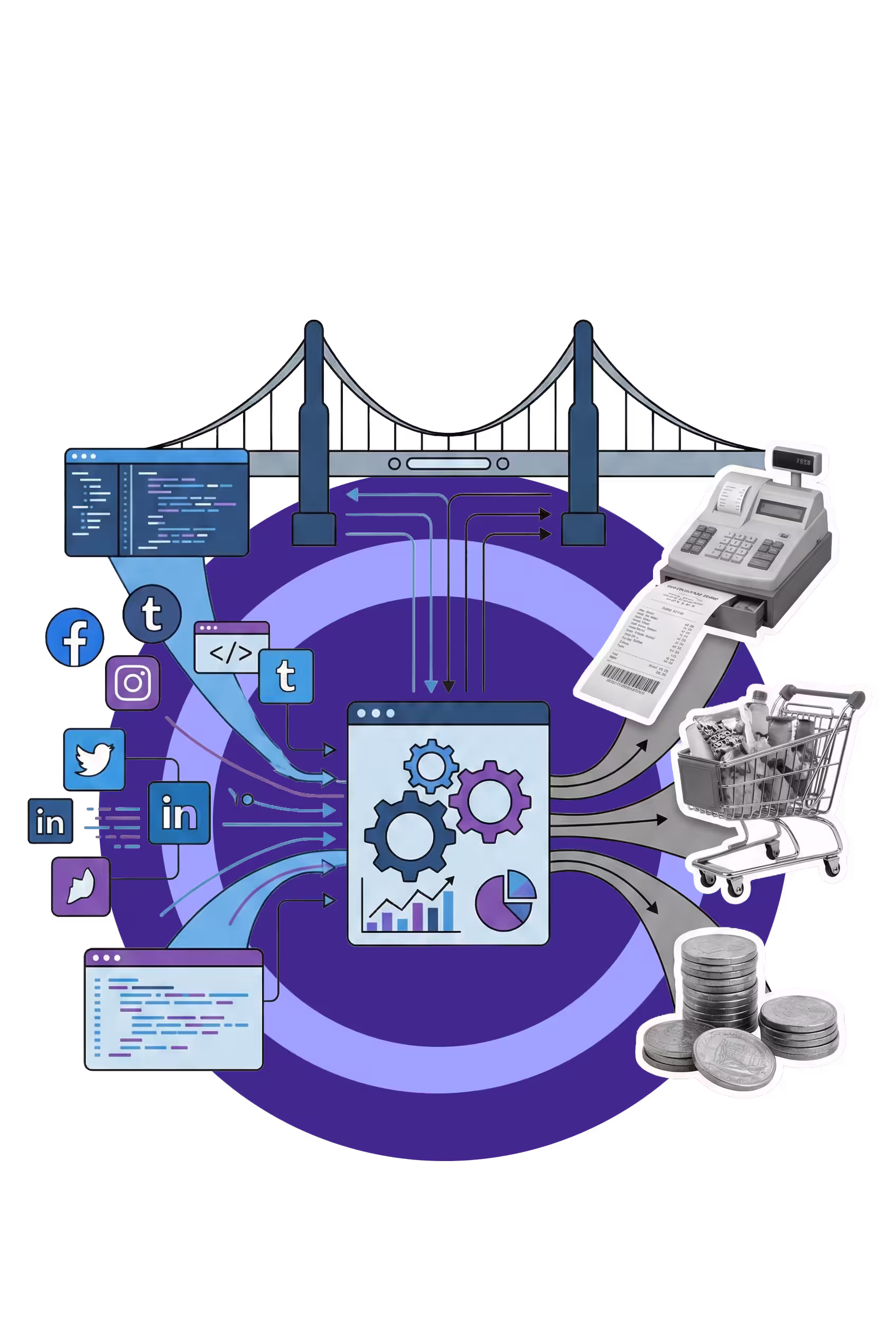 שילוב ערוצים דיגיטליים ופיזיים