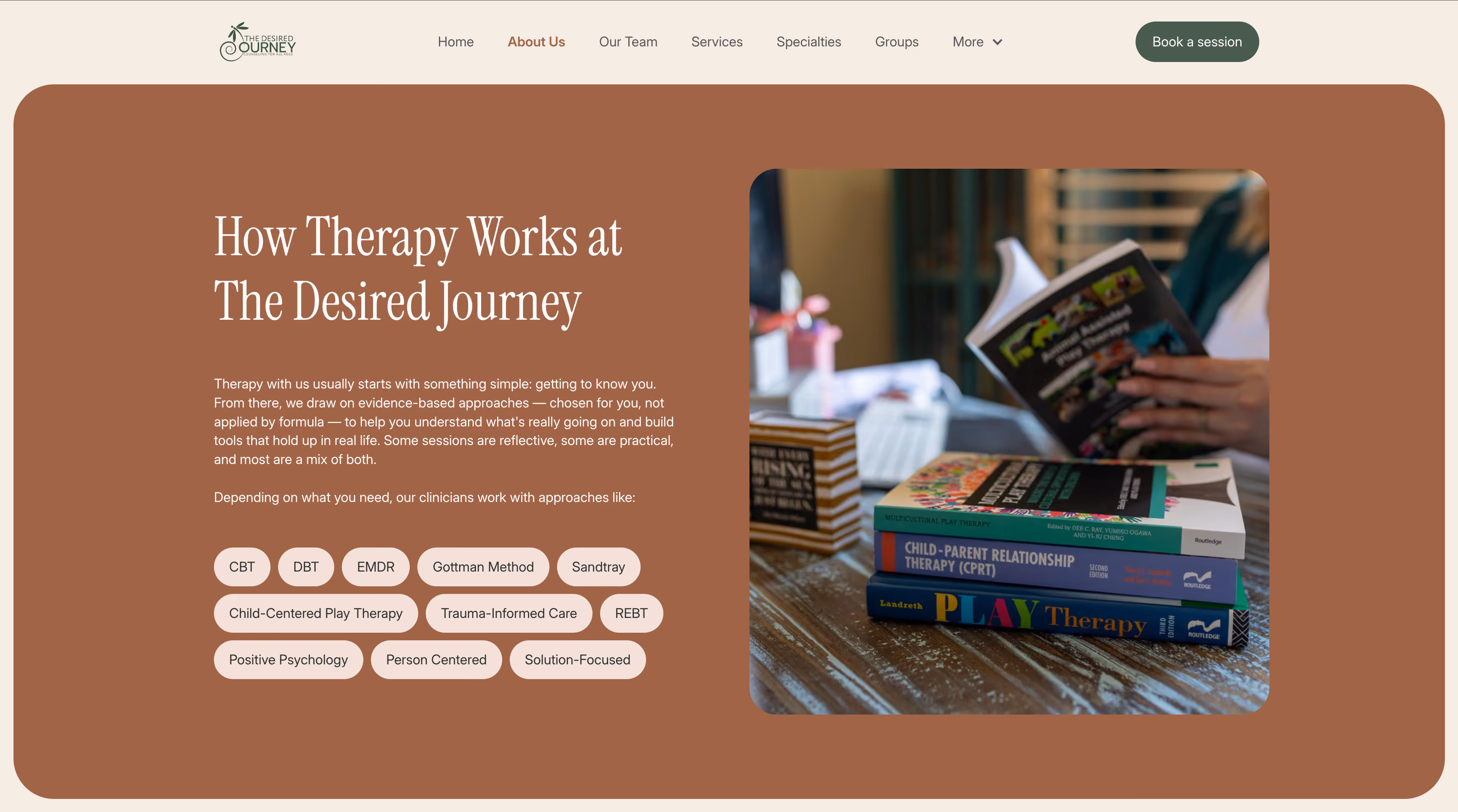 The Desired Journey Counseling | Website Redesign | McKinney, TX