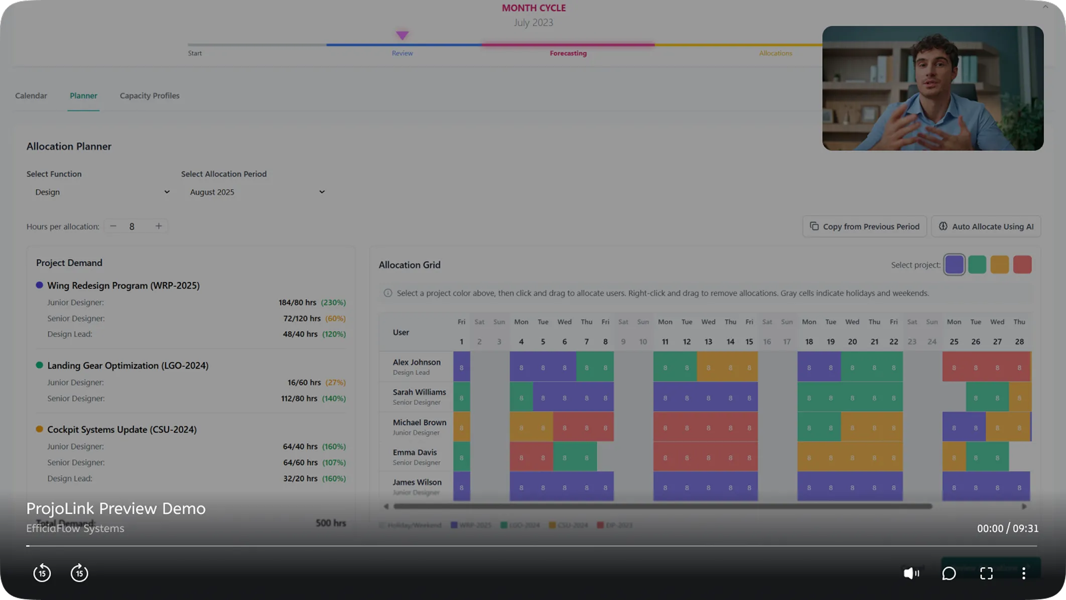 ProjoLink Software for Engineering Hours Resource Management. Manage Forecasting and Variances by capturing project hours across your organisation.