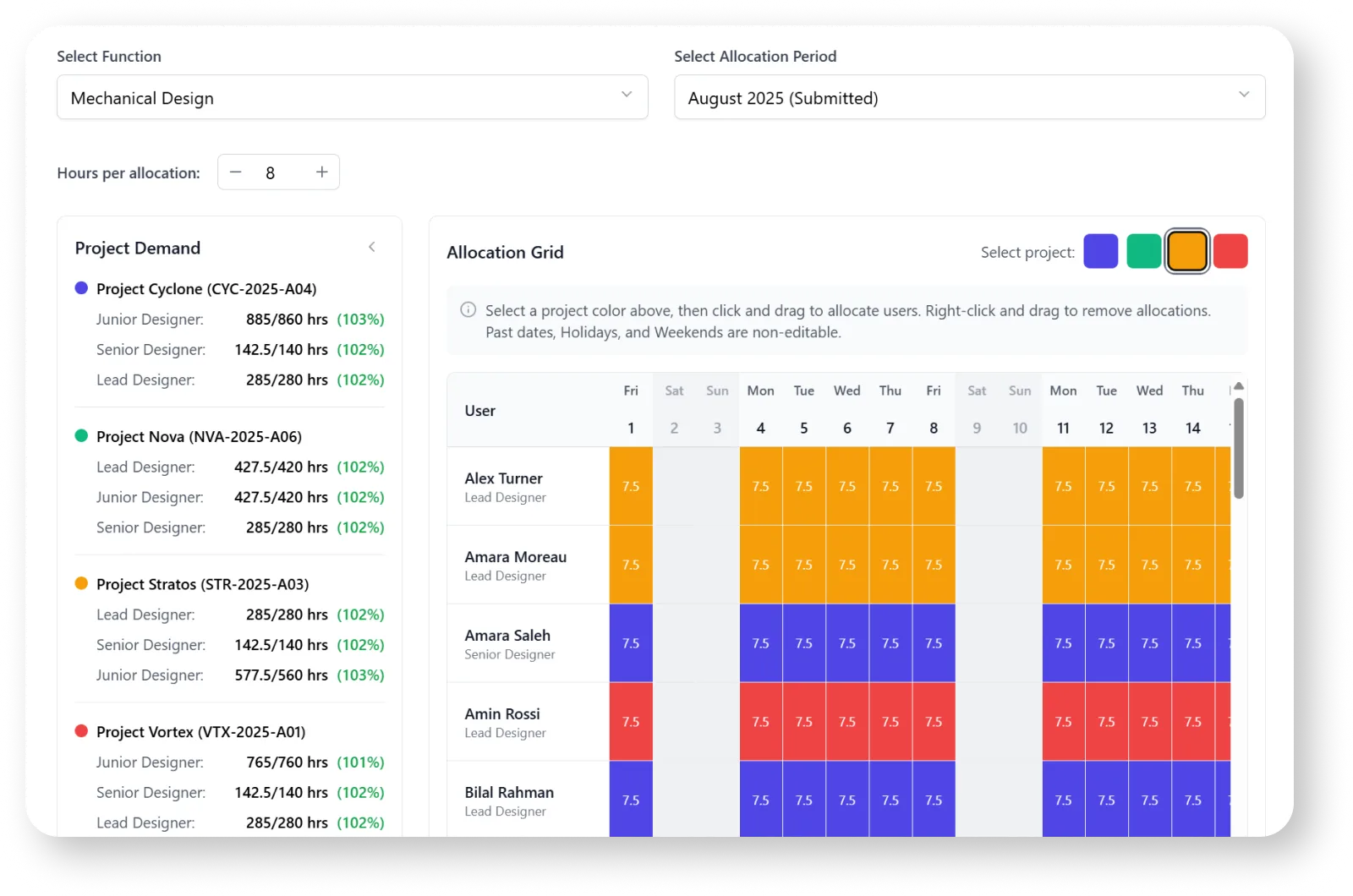 ProjoLink Software for Engineering Hours Resource Management. Manage Forecasting and Allocations across your organisation.