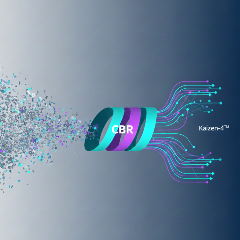 A conceptual graphic showing a transition from "Chaos" to "Kaizen-4™". On the left, a dense cloud of small, scattered, chaotic particles (in grey, cyan, and purple) labeled Chaos flows into a central, spiraling, 3D cylindrical structure labeled CBR. Emergi