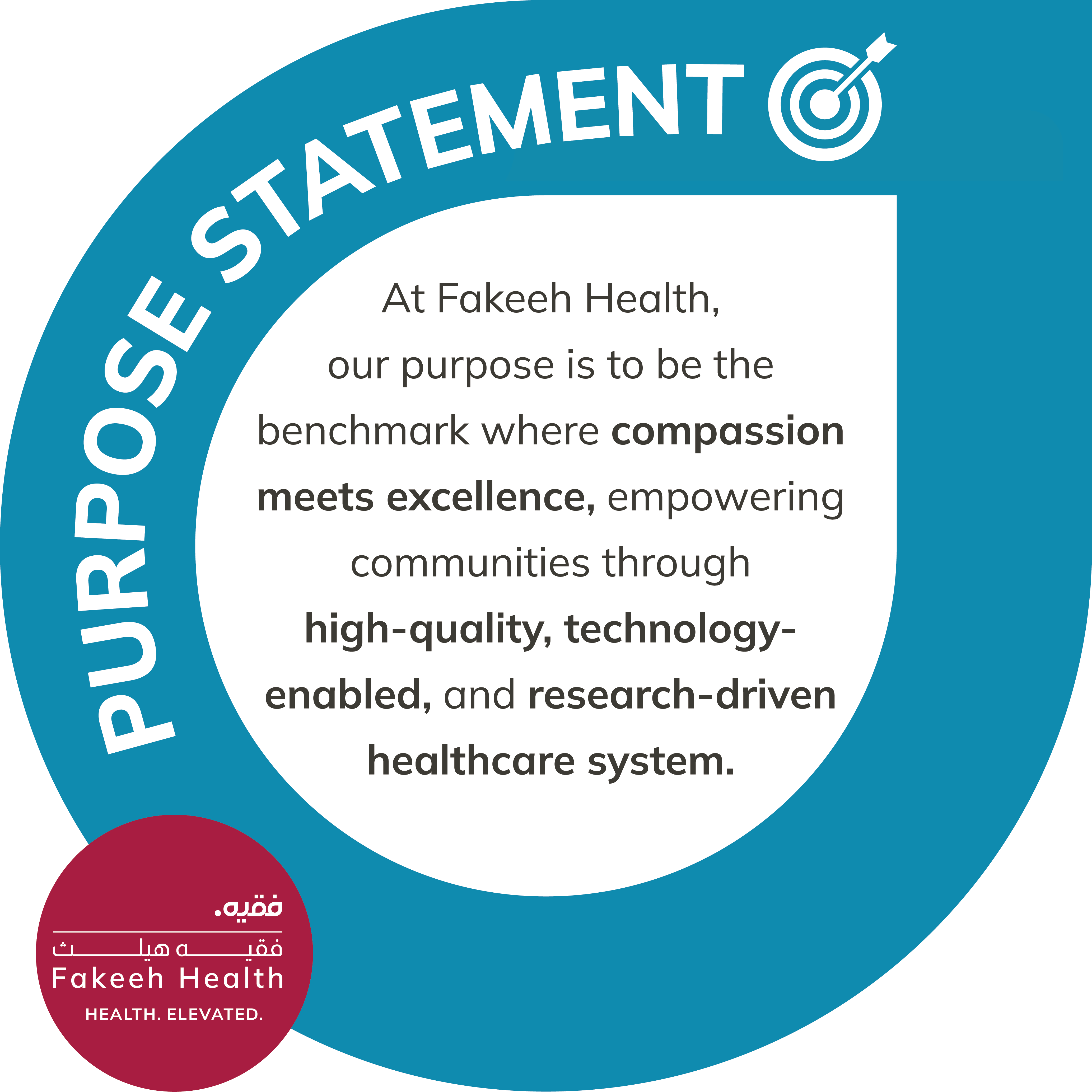 Fakeeh Health Purpose Statemen 