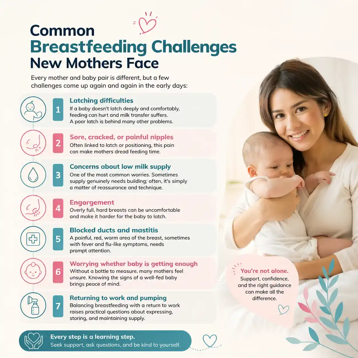 Common Breastfeeding Challenges New Mothers Face