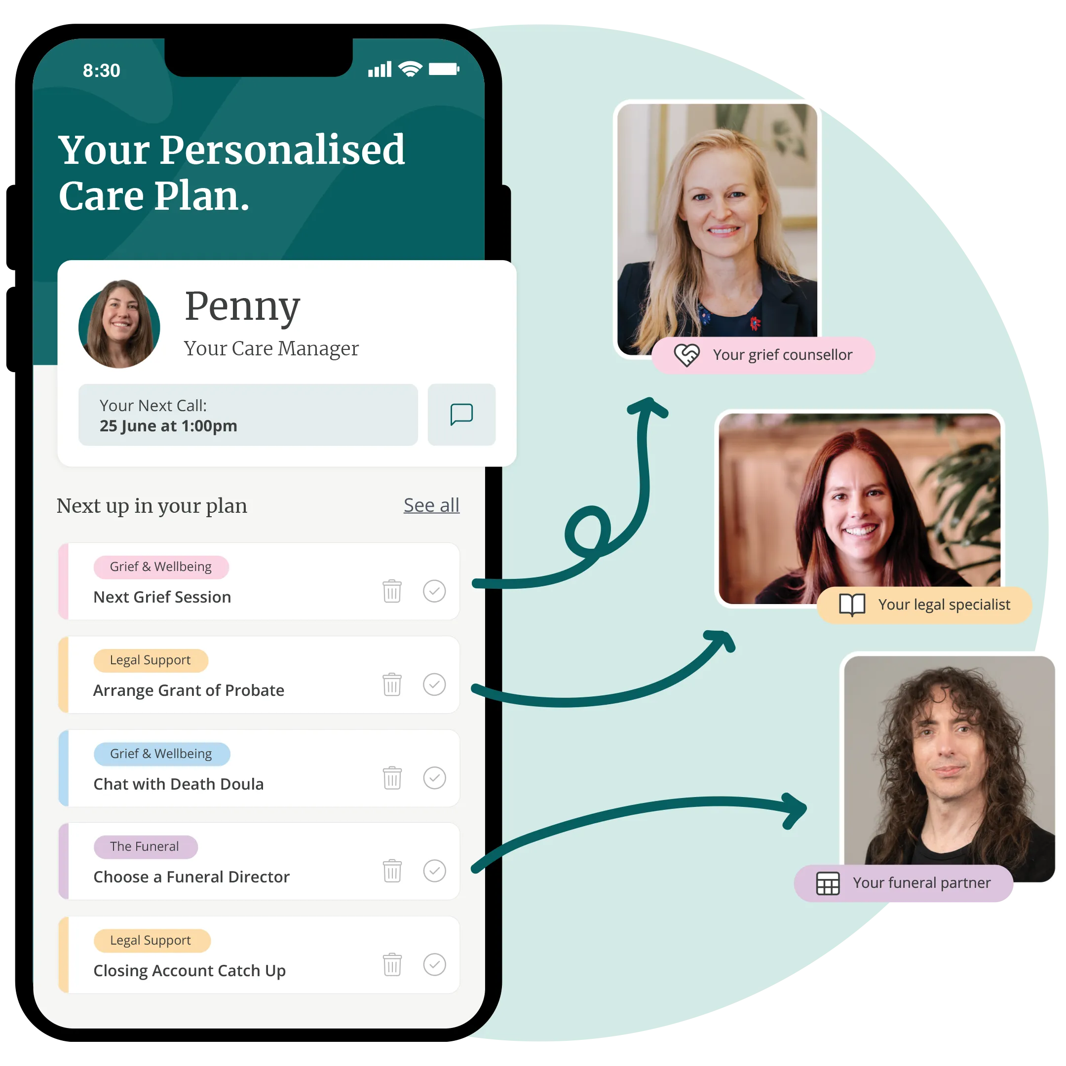 mobile mockup of Careloop app featuring different experts