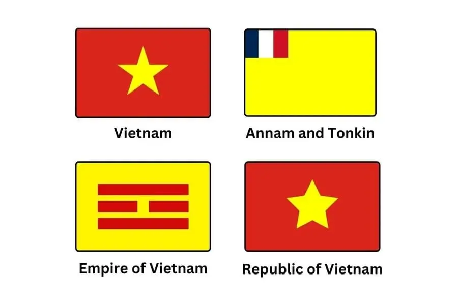 Red Flag With Yellow Star