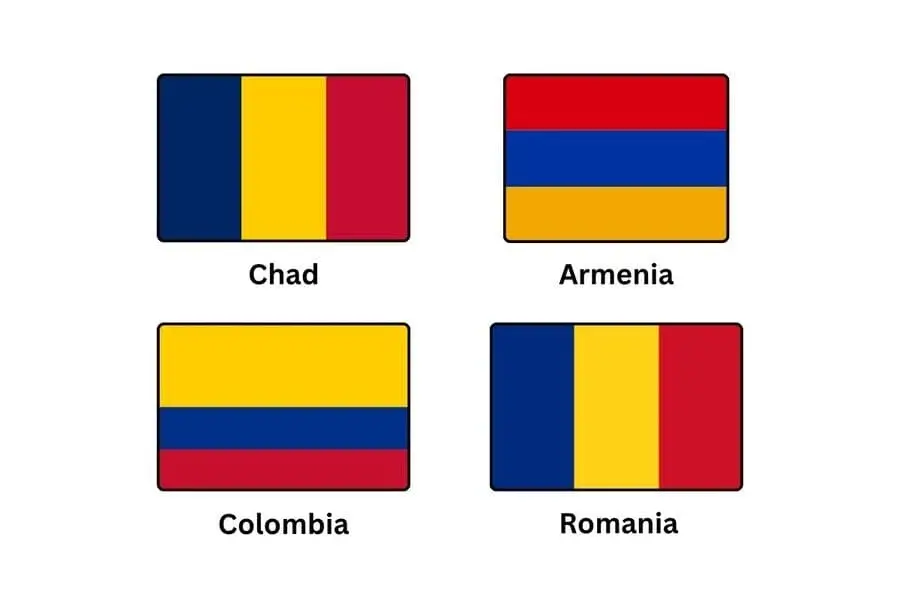 Blue, Yellow, Red Flag
