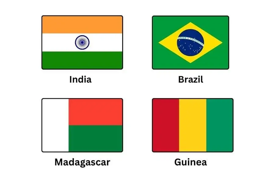 Countries With Green Flag