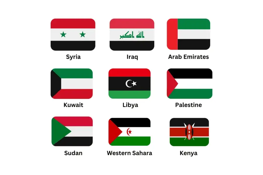Flags List Green Red White Black
