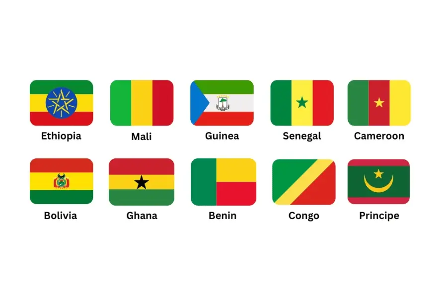 Red, Yellow, Green Flag