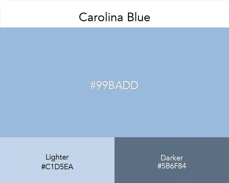 Carolina Blue