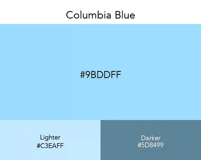 Columbia Blue