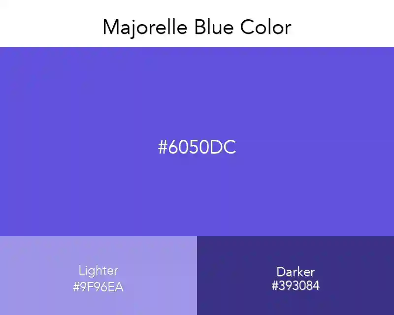 Majorelle Blue Color
