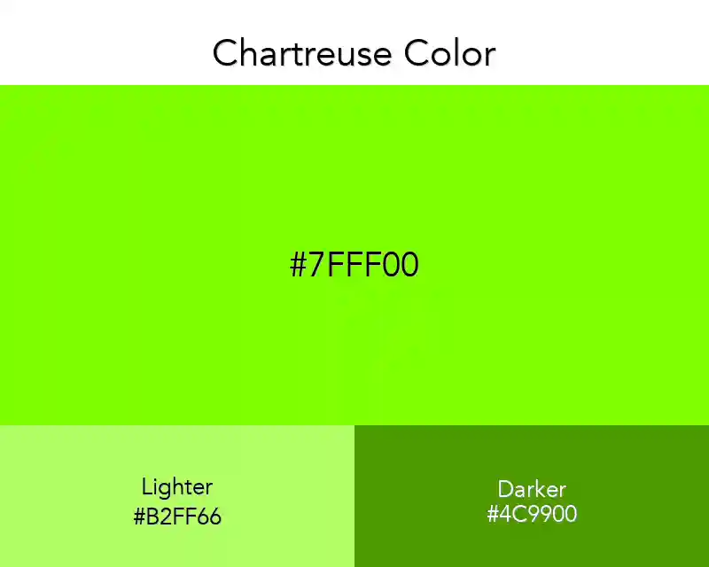 Chartreuse Color