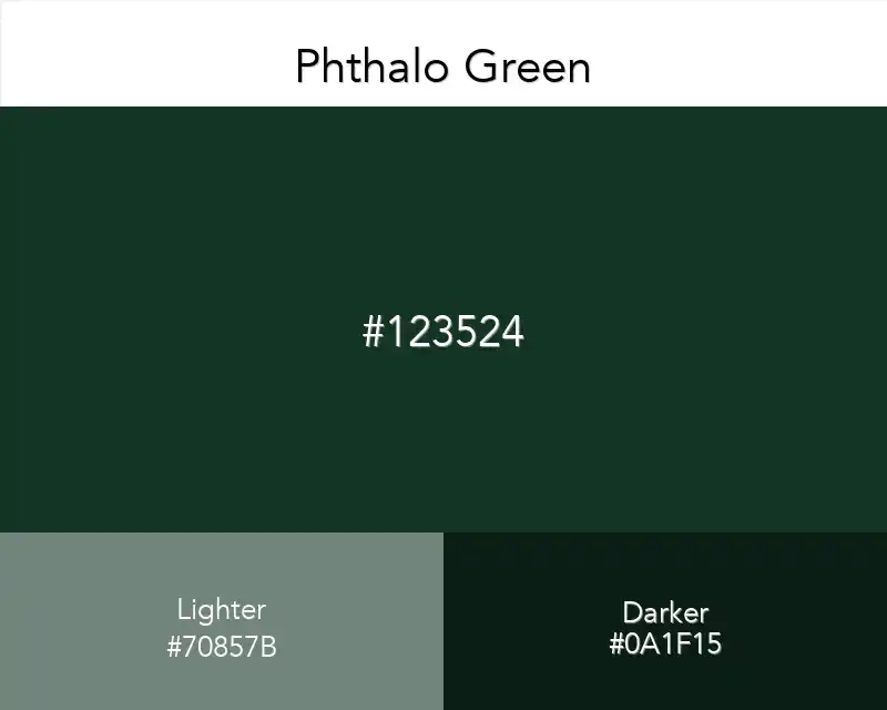 Phthalo Green