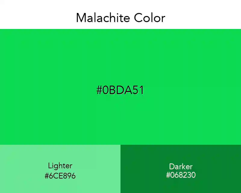 Malachite Color