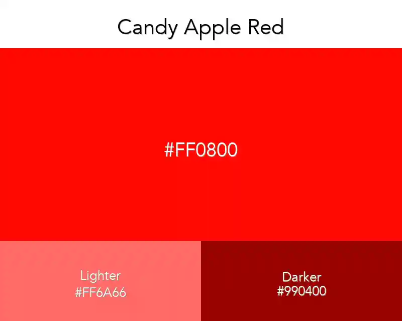 Candy Apple Red