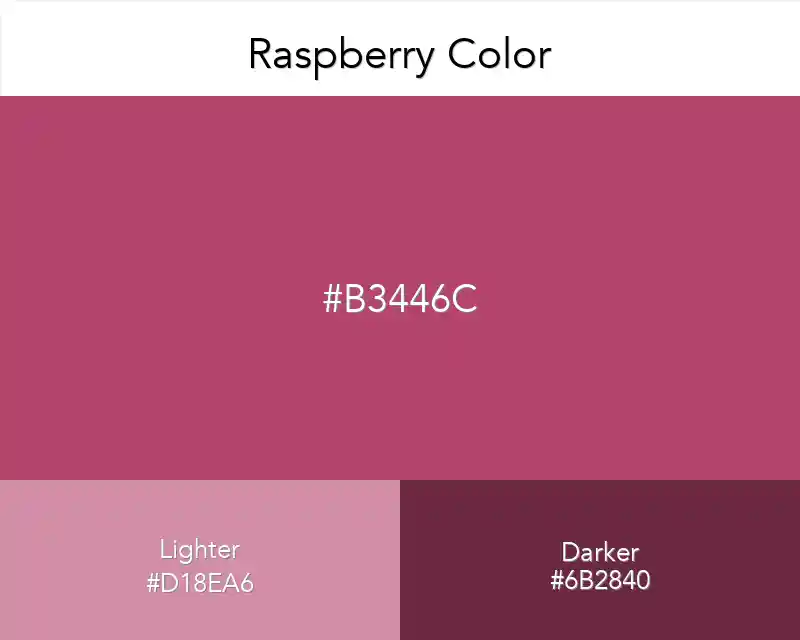 Raspberry Color